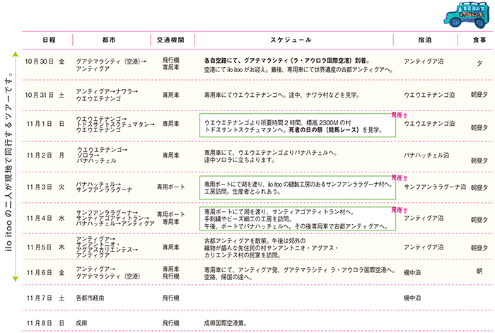 日程2015_10月