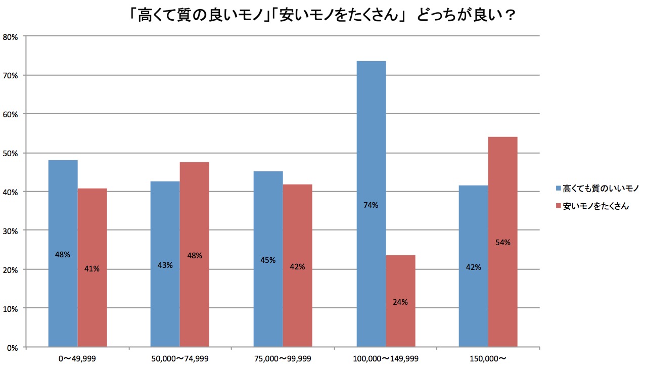 スクリーンショット 2016-01-01 22.54.08