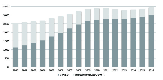 graphs-02